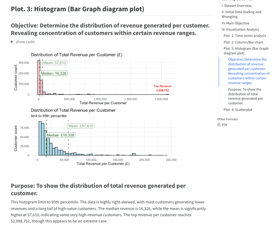uk e-commerce revenue analysis project preview